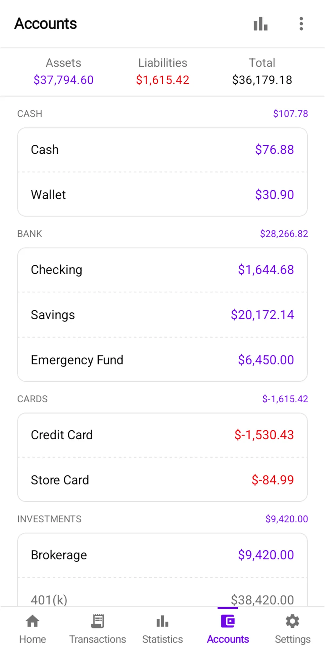 Money Manager: Accounts and net total